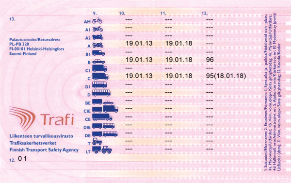 Finnish Driving Licence back